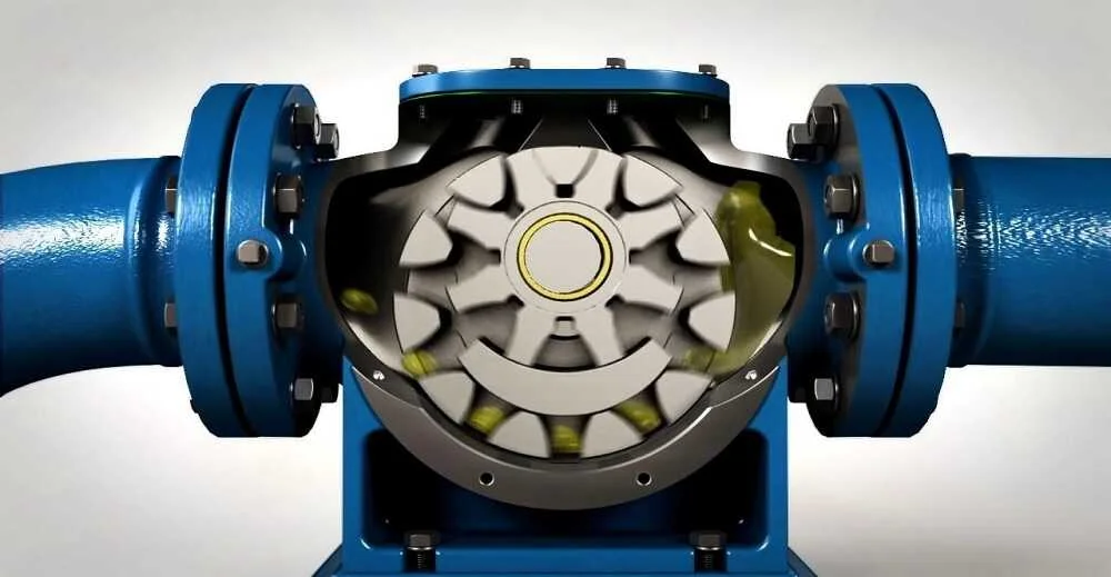 Gear Pumps